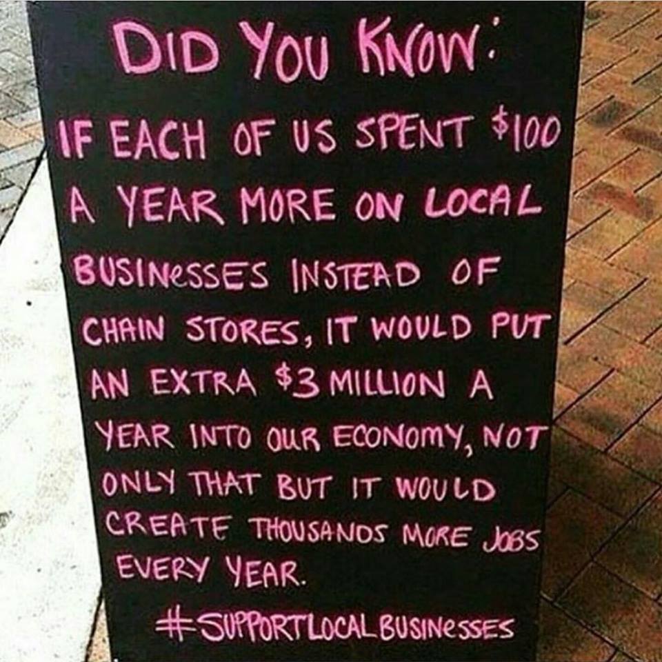 If Each of Us Spent $100 a Year on Local Business Rather than Chain Stores