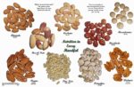 best-and-worst-nuts-for-your-health-1